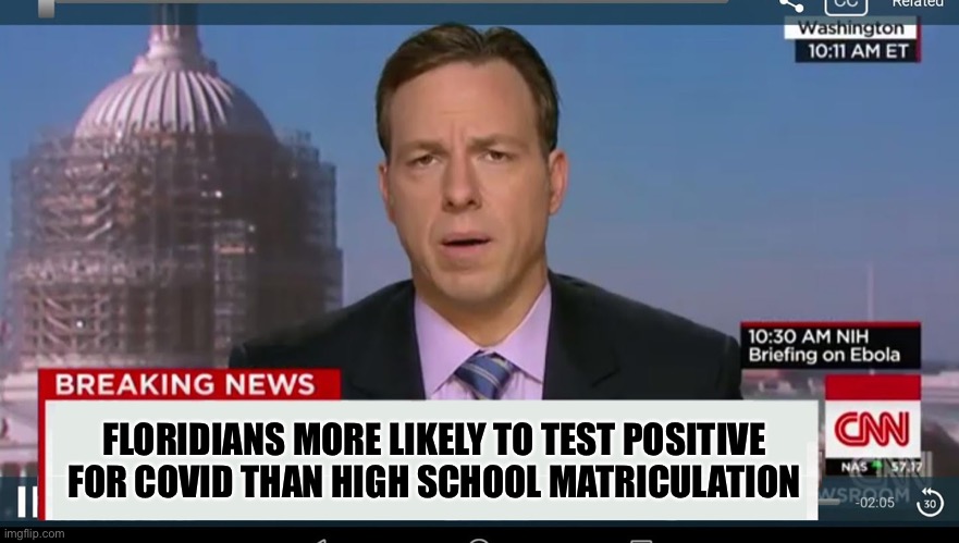 cnn breaking news template | FLORIDIANS MORE LIKELY TO TEST POSITIVE FOR COVID THAN HIGH SCHOOL MATRICULATION | image tagged in cnn breaking news template | made w/ Imgflip meme maker