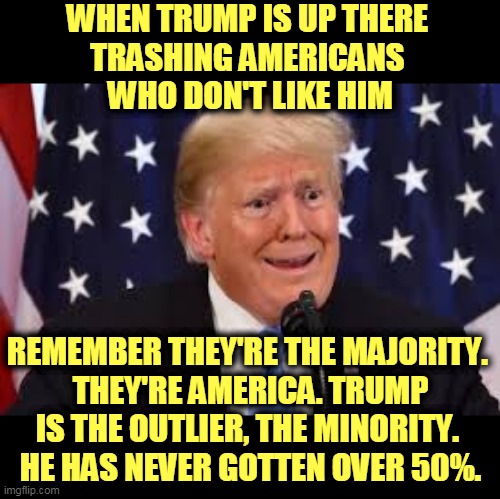 Just because there are lots of Trumptards on imgflip, that doesn't mean the country agrees. America hates Trump. | WHEN TRUMP IS UP THERE 
TRASHING AMERICANS 
WHO DON'T LIKE HIM; REMEMBER THEY'RE THE MAJORITY. 
THEY'RE AMERICA. TRUMP IS THE OUTLIER, THE MINORITY. 
HE HAS NEVER GOTTEN OVER 50%. | image tagged in trump dilated and taken aback,trump,gop,republican,minority | made w/ Imgflip meme maker