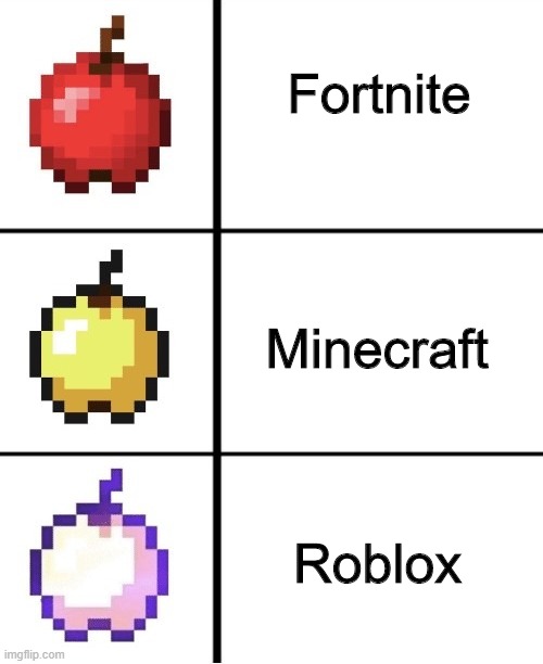 i do be spitting facts doe | Fortnite; Minecraft; Roblox | image tagged in minecraft apple format | made w/ Imgflip meme maker