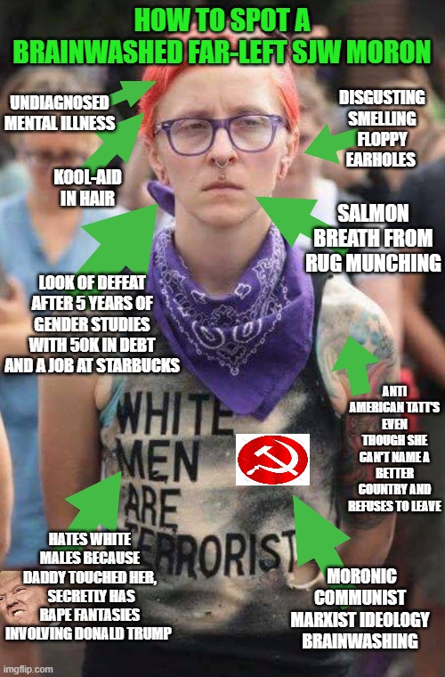 How to spot a communist social justice warrior | HOW TO SPOT A BRAINWASHED FAR-LEFT SJW MORON; DISGUSTING SMELLING FLOPPY EARHOLES; UNDIAGNOSED MENTAL ILLNESS; KOOL-AID IN HAIR; SALMON BREATH FROM RUG MUNCHING; LOOK OF DEFEAT AFTER 5 YEARS OF GENDER STUDIES WITH 50K IN DEBT AND A JOB AT STARBUCKS; ANTI AMERICAN TATT'S EVEN THOUGH SHE CAN'T NAME A BETTER COUNTRY AND REFUSES TO LEAVE; HATES WHITE MALES BECAUSE DADDY TOUCHED HER,  SECRETLY HAS RAPE FANTASIES INVOLVING DONALD TRUMP; MORONIC COMMUNIST MARXIST IDEOLOGY BRAINWASHING | image tagged in antifa trans gender fool | made w/ Imgflip meme maker