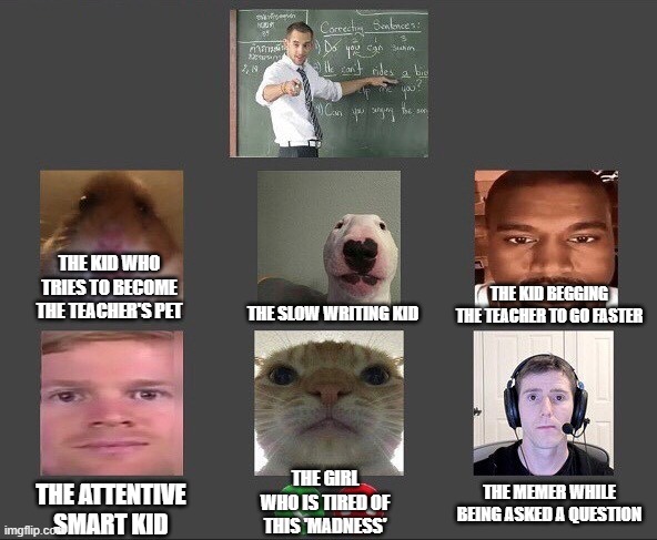 Online class | THE KID WHO TRIES TO BECOME THE TEACHER'S PET; THE KID BEGGING THE TEACHER TO GO FASTER; THE SLOW WRITING KID; THE GIRL WHO IS TIRED OF THIS 'MADNESS'; THE MEMER WHILE BEING ASKED A QUESTION; THE ATTENTIVE SMART KID | image tagged in online class | made w/ Imgflip meme maker