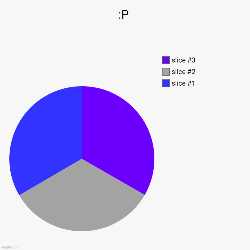 :P | | image tagged in charts,pie charts | made w/ Imgflip chart maker