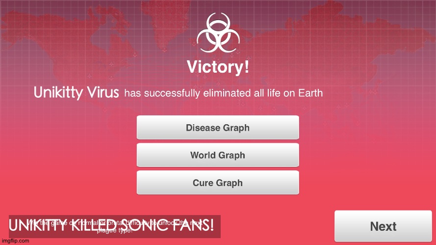 Unikitty virus saved day | Unikitty Virus; UNIKITTY KILLED SONIC FANS! | image tagged in plague inc x has eliminated all life on earth,unikitty,virus | made w/ Imgflip meme maker