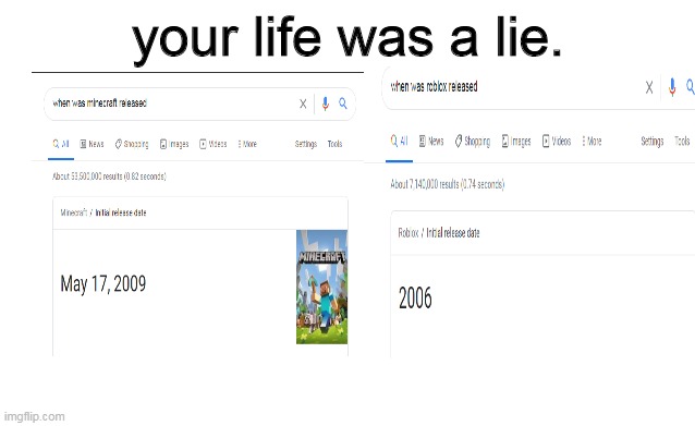 Blank image | your life was a lie. | image tagged in blank image | made w/ Imgflip meme maker