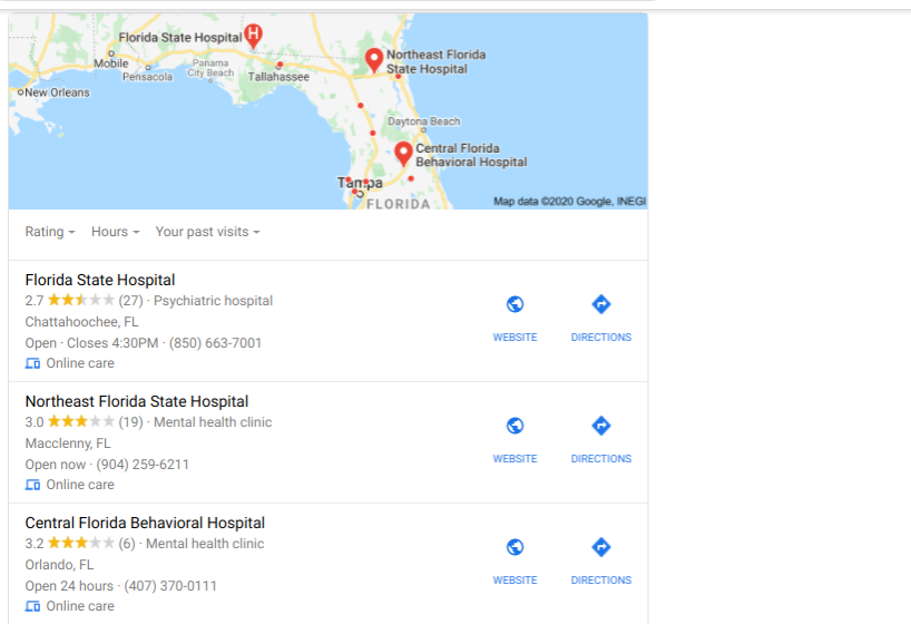 Florida mental hospitals Blank Meme Template