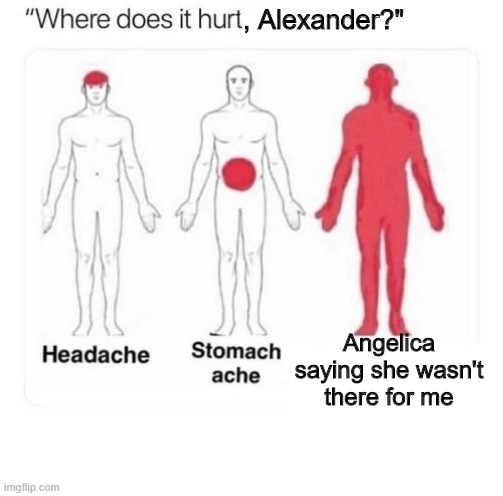 Where does it hurt | , Alexander?" Angelica saying she wasn't there for me | image tagged in where does it hurt | made w/ Imgflip meme maker