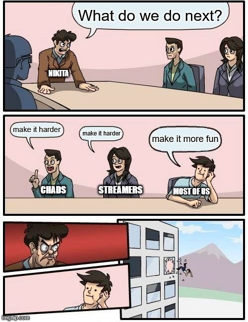 tarkov features | What do we do next? NIKITA; make it harder; make it harder; make it more fun; CHADS; STREAMERS; MOST OF US | image tagged in memes,boardroom meeting suggestion,tarkov | made w/ Imgflip meme maker
