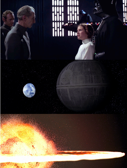 Death star and alderon Blank Meme Template