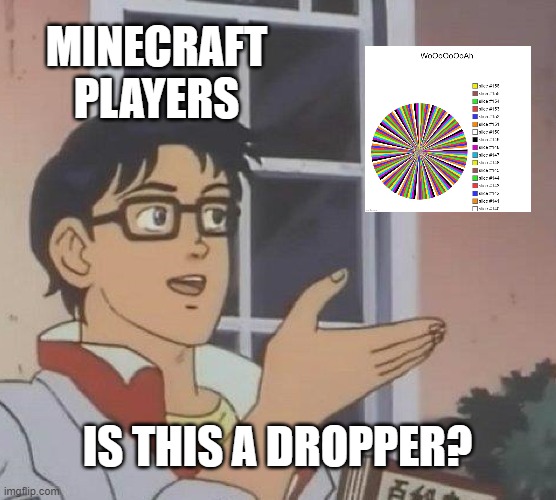 Is This A Pigeon Meme | MINECRAFT PLAYERS IS THIS A DROPPER? | image tagged in memes,is this a pigeon | made w/ Imgflip meme maker