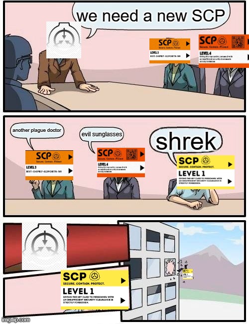 Boardroom Meeting Suggestion Meme | we need a new SCP; another plague doctor; evil sunglasses; shrek | image tagged in memes,boardroom meeting suggestion | made w/ Imgflip meme maker