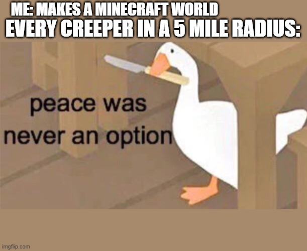 creeper aw man | ME: MAKES A MINECRAFT WORLD; EVERY CREEPER IN A 5 MILE RADIUS: | image tagged in untitled goose peace was never an option | made w/ Imgflip meme maker