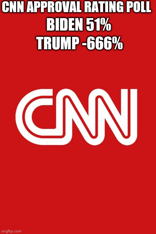 Cnn | CNN APPROVAL RATING POLL; BIDEN 51%; TRUMP -666% | image tagged in cnn | made w/ Imgflip meme maker