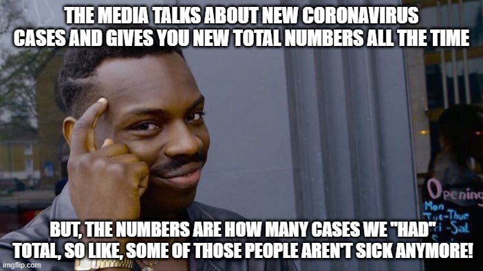 The Numbers Game | THE MEDIA TALKS ABOUT NEW CORONAVIRUS CASES AND GIVES YOU NEW TOTAL NUMBERS ALL THE TIME; BUT, THE NUMBERS ARE HOW MANY CASES WE "HAD" TOTAL, SO LIKE, SOME OF THOSE PEOPLE AREN'T SICK ANYMORE! | image tagged in memes,roll safe think about it | made w/ Imgflip meme maker