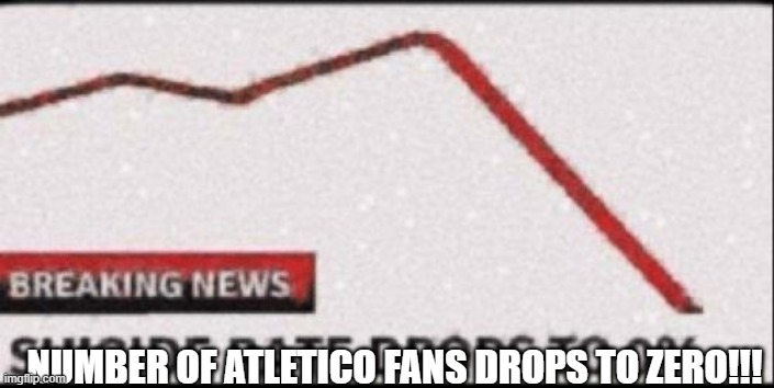 Suicide Rate Drops to Zero | NUMBER OF ATLETICO FANS DROPS TO ZERO!!! | image tagged in suicide rate drops to zero | made w/ Imgflip meme maker
