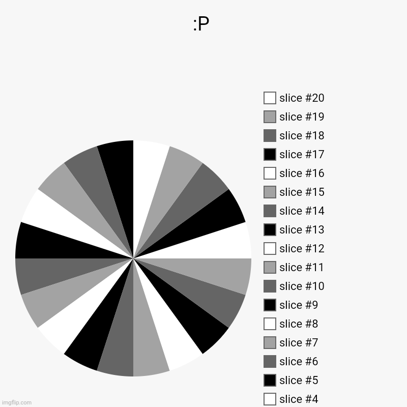 :P | | image tagged in charts,pie charts | made w/ Imgflip chart maker