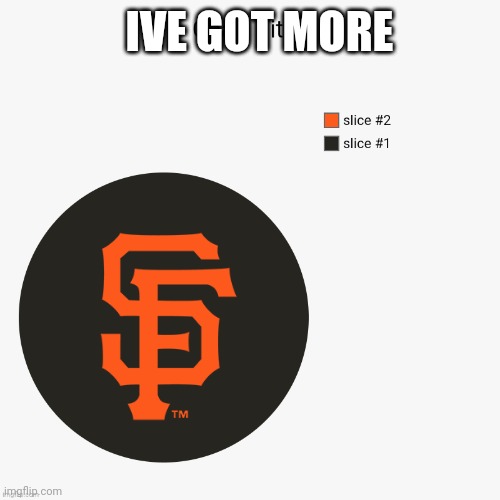 Giants logo 1 | IVE GOT MORE | image tagged in san francisco giants,giants | made w/ Imgflip meme maker
