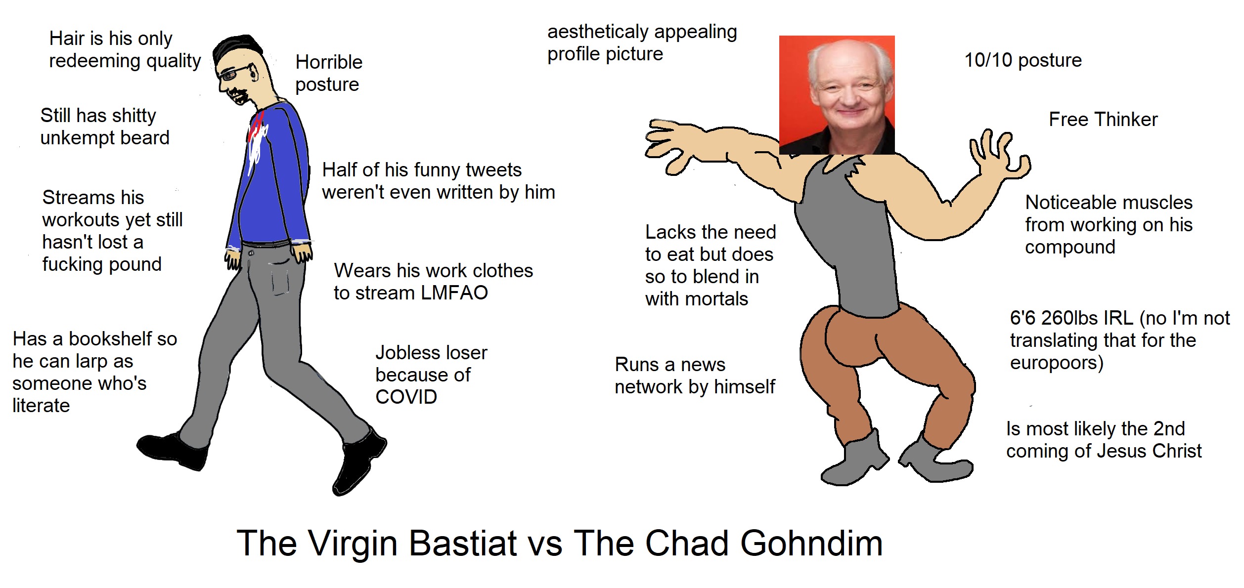 The Virgin Bastiat vs The Chad Gohndim | image tagged in virgin,chad-,politics,political meme,inside joke,twitch | made w/ Imgflip meme maker