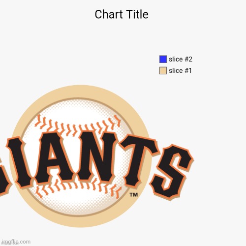 Giants chart 2 | image tagged in san francisco giants,chart | made w/ Imgflip meme maker