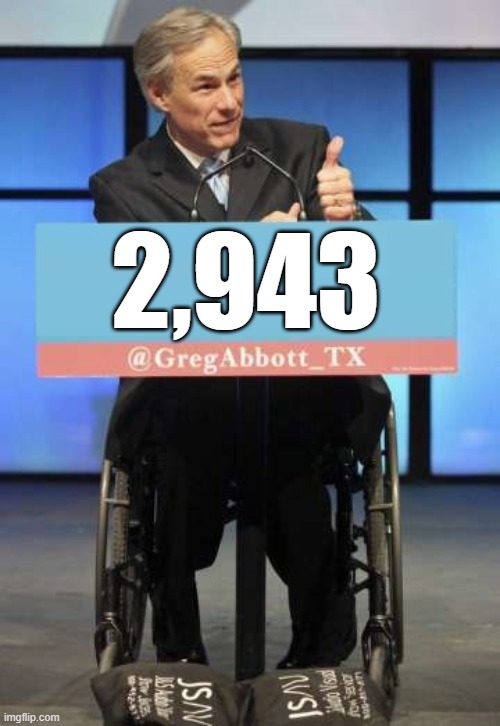 2,943 | made w/ Imgflip meme maker
