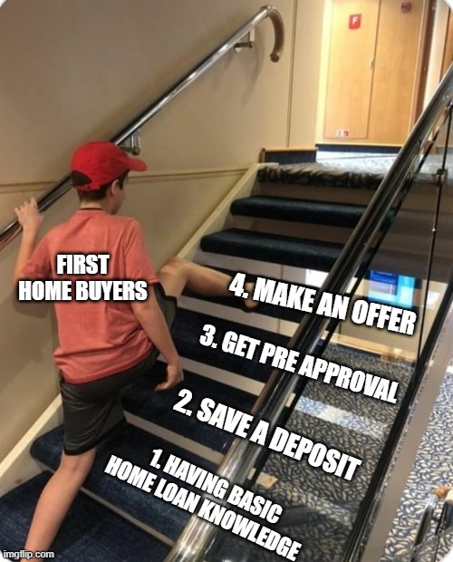 Skipping steps | FIRST HOME BUYERS; 4. MAKE AN OFFER; 3. GET PRE APPROVAL; 2. SAVE A DEPOSIT; 1. HAVING BASIC HOME LOAN KNOWLEDGE | image tagged in skipping steps | made w/ Imgflip meme maker