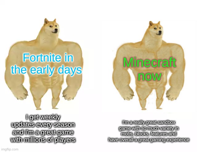 They are both great games tho | Minecraft now; Fortnite in the early days; I get weekly updates every season and I'm a great game with millions of players; I'm a really great sandbox game with so much variety in mobs, blocks, features and have overall a great gaming experience | image tagged in buff doge,fortnite,minecraft | made w/ Imgflip meme maker