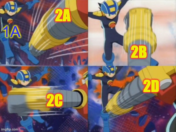 Megaman.EXE punch dodge | 2A; 1A; 2B; 2D; 2C | image tagged in megamanexe punch dodge | made w/ Imgflip meme maker