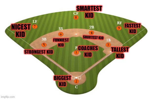 baseball valentine | SMARTEST KID; FASTEST KID; NICEST KID; SHORTEST KID; FUNNIEST KID; COACHES KID; TALLEST KID; STRONGEST KID; BIGGEST KID | image tagged in baseball valentine | made w/ Imgflip meme maker