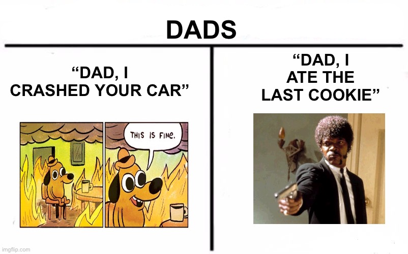 Dads | DADS; “DAD, I ATE THE LAST COOKIE”; “DAD, I CRASHED YOUR CAR” | image tagged in memes,who would win | made w/ Imgflip meme maker