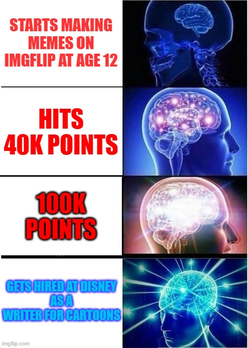 Expanding Brain Meme - Imgflip