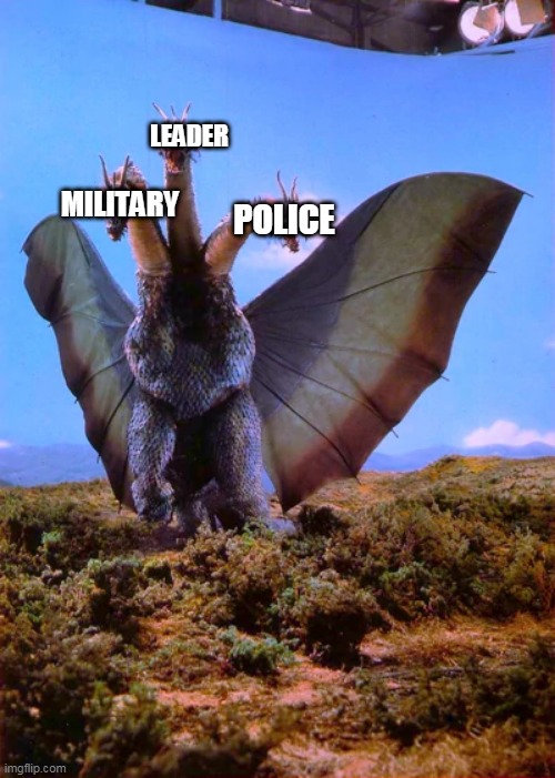The Three-Headed Monster: Government Edition | LEADER; MILITARY; POLICE | image tagged in government,military,police,politics,political,the three-headed monster | made w/ Imgflip meme maker
