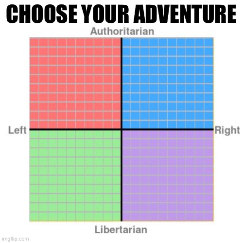 The great thing about political compasses? Regardless of how accurate they are, they always reveal something about the creator | CHOOSE YOUR ADVENTURE | image tagged in political compass,politics,political meme,politics lol,meanwhile on imgflip,political | made w/ Imgflip meme maker