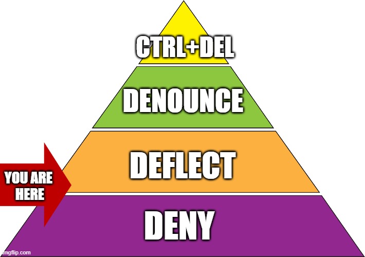 CTRL+DEL; DENOUNCE; DEFLECT; YOU ARE 
HERE; DENY | made w/ Imgflip meme maker