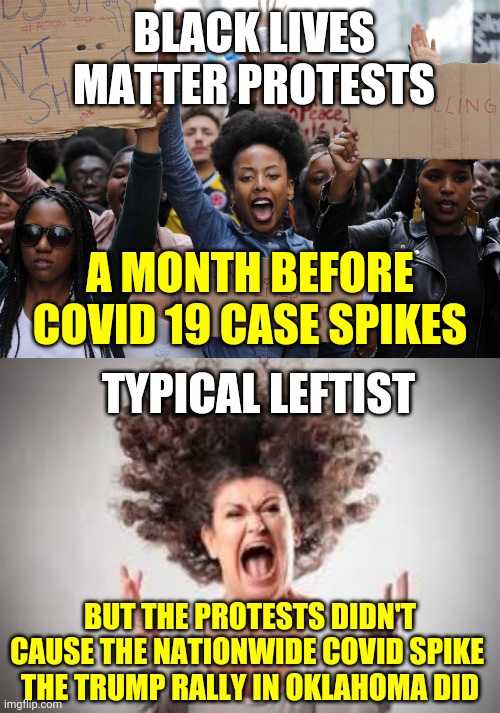 BLM protests are responsible for the Covid-19 / Coronavirus cases spike but media keeps denying it | BLACK LIVES MATTER PROTESTS; A MONTH BEFORE COVID 19 CASE SPIKES; TYPICAL LEFTIST; BUT THE PROTESTS DIDN'T CAUSE THE NATIONWIDE COVID SPIKE 
THE TRUMP RALLY IN OKLAHOMA DID | image tagged in blm,covid-19,coronavirus,biased media,politics,election 2020 | made w/ Imgflip meme maker