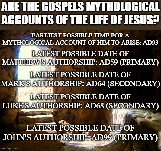 Three-Fourths Come Too Early | ARE THE GOSPELS MYTHOLOGICAL ACCOUNTS OF THE LIFE OF JESUS? EARLIEST POSSIBLE TIME FOR A MYTHOLOGICAL ACCOUNT OF HIM TO ARISE: AD93; LATEST POSSIBLE DATE OF MATTHEW'S AUTHORSHIP: AD59 (PRIMARY); LATEST POSSIBLE DATE OF MARK'S AUTHORSHIP: AD64 (SECONDARY); LATEST POSSIBLE DATE OF LUKE'S AUTHORSHIP: AD68 (SECONDARY); LATEST POSSIBLE DATE OF JOHN'S AUTHORSHIP: AD99 (PRIMARY) | image tagged in empty tomb,jesus christ,mythology,too early | made w/ Imgflip meme maker
