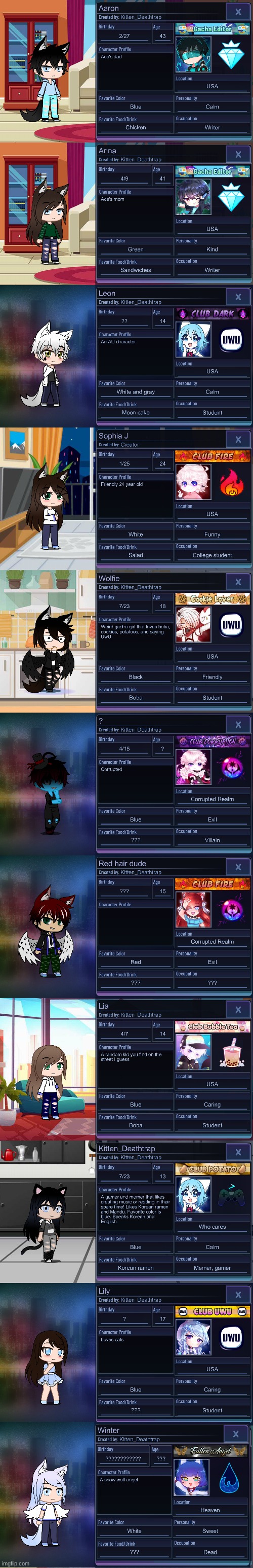 Every one of my OC's made in Gacha Club worth sharing (this took a LONG  time to make) - Imgflip
