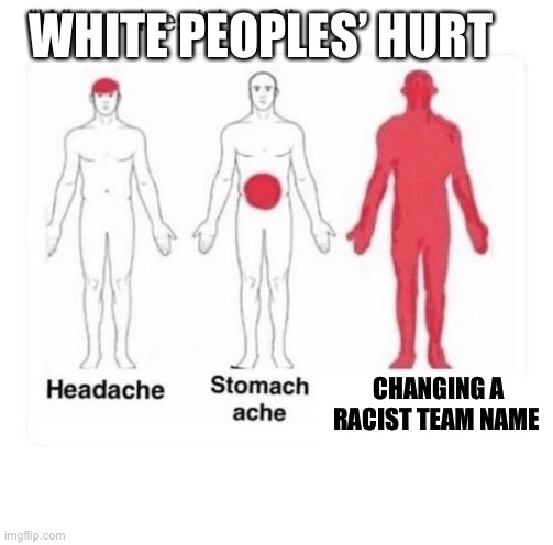 white hurt | WHITE PEOPLES’ HURT; CHANGING A RACIST TEAM NAME | image tagged in where does it hurt,washington redskins,pc,offensive,snowflake | made w/ Imgflip meme maker