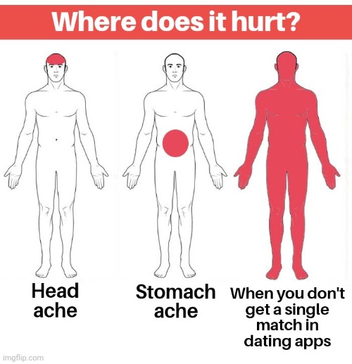 How sad am I | image tagged in pain,single | made w/ Imgflip meme maker