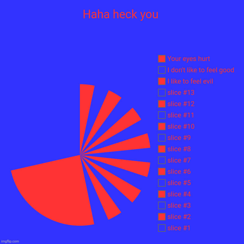 Haha heck you |, I like to feel evil, I don't like to feel good, Your eyes hurt | image tagged in charts,pie charts | made w/ Imgflip chart maker