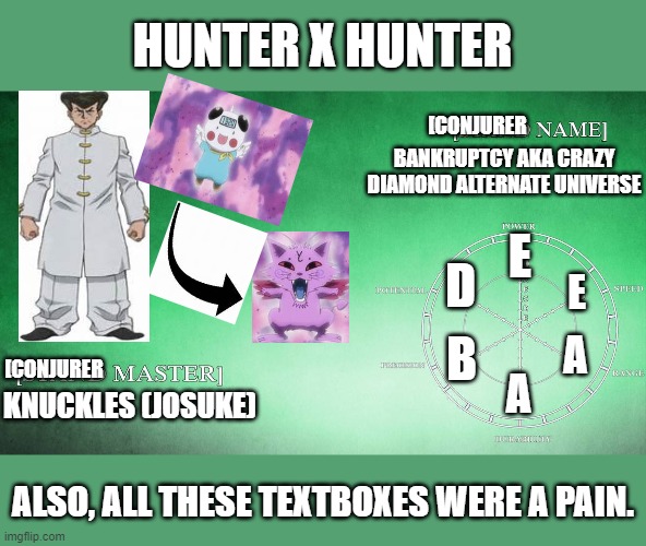 stand stats... uhh i mean hunter x hunter conjurer stats | HUNTER X HUNTER; [CONJURER; BANKRUPTCY AKA CRAZY DIAMOND ALTERNATE UNIVERSE; E; D; E; [CONJURER; B; A; KNUCKLES (JOSUKE); A; ALSO, ALL THESE TEXTBOXES WERE A PAIN. | image tagged in stand stat background | made w/ Imgflip meme maker