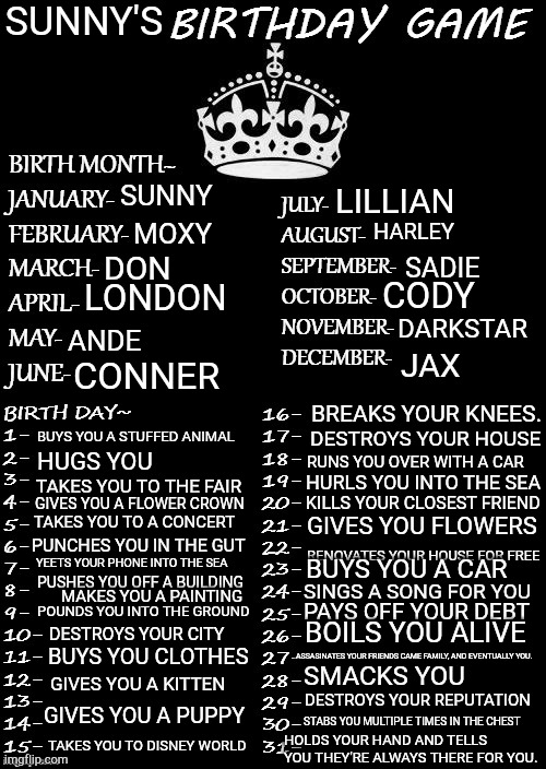Anyone born on December fifth? | SUNNY'S; SUNNY; LILLIAN; MOXY; HARLEY; DON; SADIE; CODY; LONDON; DARKSTAR; ANDE; JAX; CONNER; BREAKS YOUR KNEES. BUYS YOU A STUFFED ANIMAL; DESTROYS YOUR HOUSE; HUGS YOU; RUNS YOU OVER WITH A CAR; HURLS YOU INTO THE SEA; TAKES YOU TO THE FAIR; KILLS YOUR CLOSEST FRIEND; GIVES YOU A FLOWER CROWN; TAKES YOU TO A CONCERT; GIVES YOU FLOWERS; PUNCHES YOU IN THE GUT; RENOVATES YOUR HOUSE FOR FREE; YEETS YOUR PHONE INTO THE SEA; BUYS YOU A CAR; PUSHES YOU OFF A BUILDING; SINGS A SONG FOR YOU; MAKES YOU A PAINTING; PAYS OFF YOUR DEBT; POUNDS YOU INTO THE GROUND; BOILS YOU ALIVE; DESTROYS YOUR CITY; ASSASINATES YOUR FRIENDS CAME FAMILY, AND EVENTUALLY YOU. BUYS YOU CLOTHES; SMACKS YOU; GIVES YOU A KITTEN; DESTROYS YOUR REPUTATION; GIVES YOU A PUPPY; STABS YOU MULTIPLE TIMES IN THE CHEST; HOLDS YOUR HAND AND TELLS YOU THEY'RE ALWAYS THERE FOR YOU. TAKES YOU TO DISNEY WORLD | image tagged in birthday game | made w/ Imgflip meme maker