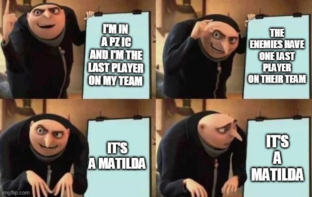 Gru's Plan | I'M IN  A PZ IC AND I'M THE LAST PLAYER ON MY TEAM; THE ENEMIES HAVE ONE LAST PLAYER ON THEIR TEAM; IT'S A MATILDA; IT'S A MATILDA | image tagged in gru's plan,wot memes,world of tanks,dumb stuff,only world of tanks players will understand | made w/ Imgflip meme maker