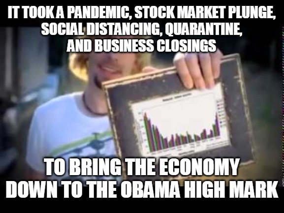 Trump Economy | IT TOOK A PANDEMIC, STOCK MARKET PLUNGE,
SOCIAL DISTANCING, QUARANTINE,
AND BUSINESS CLOSINGS; TO BRING THE ECONOMY DOWN TO THE OBAMA HIGH MARK | image tagged in pandemic,stock market,business closings,economy,trump,obama | made w/ Imgflip meme maker