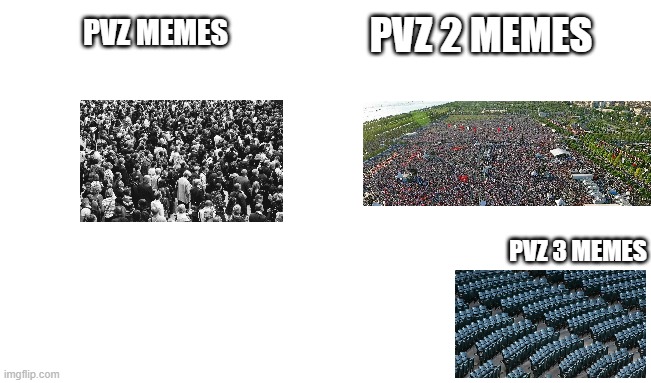 Pvz 1, 2 and 3 memes | PVZ 2 MEMES; PVZ MEMES; PVZ 3 MEMES | image tagged in plants vs zombies,crowd | made w/ Imgflip meme maker
