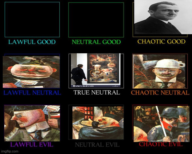 An Arty boi | image tagged in alignment chart,AlignmentCharts | made w/ Imgflip meme maker