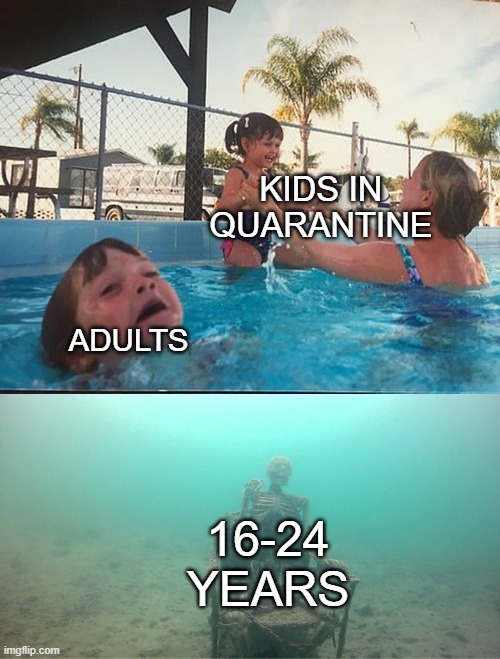 Quarantine  with some ppol | KIDS IN QUARANTINE; ADULTS; 16-24 YEARS | image tagged in mother ignoring kid drowning in a pool | made w/ Imgflip meme maker