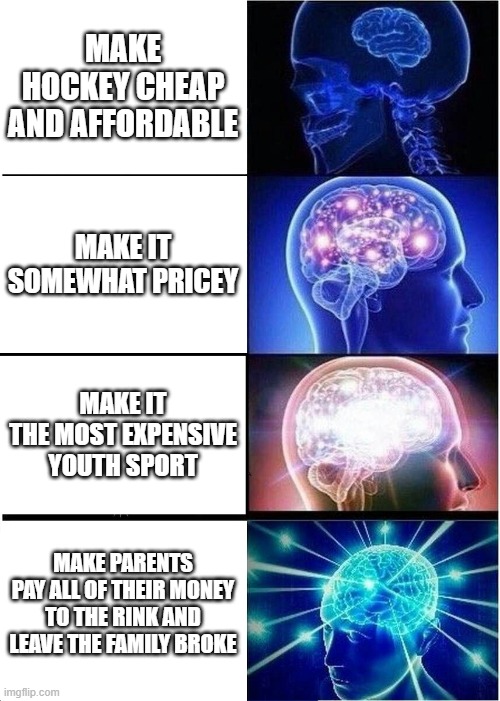 factual | MAKE HOCKEY CHEAP AND AFFORDABLE; MAKE IT SOMEWHAT PRICEY; MAKE IT THE MOST EXPENSIVE YOUTH SPORT; MAKE PARENTS PAY ALL OF THEIR MONEY TO THE RINK AND LEAVE THE FAMILY BROKE | image tagged in memes,expanding brain | made w/ Imgflip meme maker