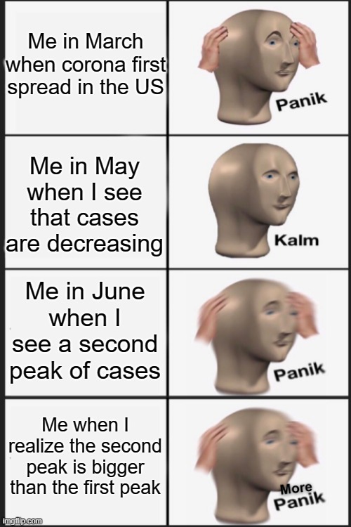 meme | Me in March when corona first spread in the US; Me in May when I see that cases are decreasing; Me in June when I see a second peak of cases; Me when I realize the second peak is bigger than the first peak | image tagged in coronavirus | made w/ Imgflip meme maker