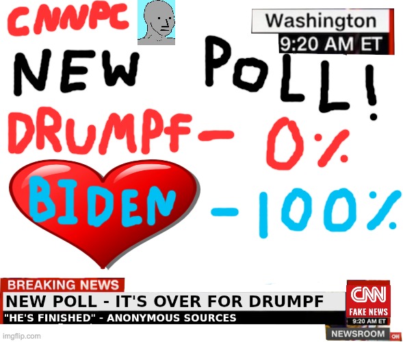 I thought maths was racist. There needs to be a more abstract and diverse polling representation here. | image tagged in funny,memes,politics,cnn fake news,npc,drumpf | made w/ Imgflip meme maker