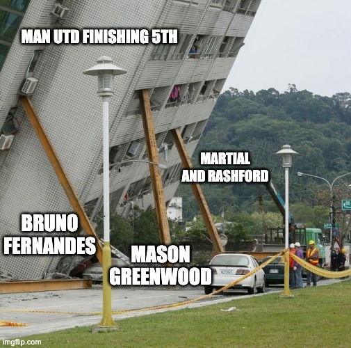 You think they can still make UCL? | MAN UTD FINISHING 5TH; MARTIAL AND RASHFORD; BRUNO FERNANDES; MASON GREENWOOD | image tagged in manchester united,premier league,football,champions league | made w/ Imgflip meme maker