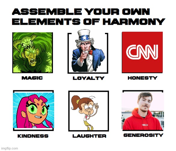 Assemble your own Elements of Harmony | image tagged in assemble your own elements of harmony,memes,my little pony friendship is magic,my little pony,meme | made w/ Imgflip meme maker